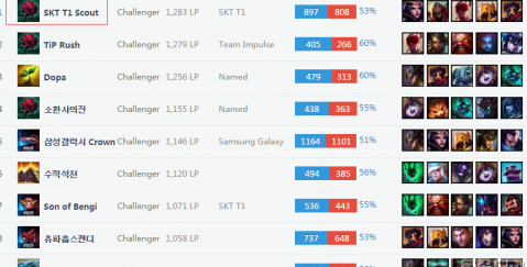 以及杜兰特 以及杜兰特