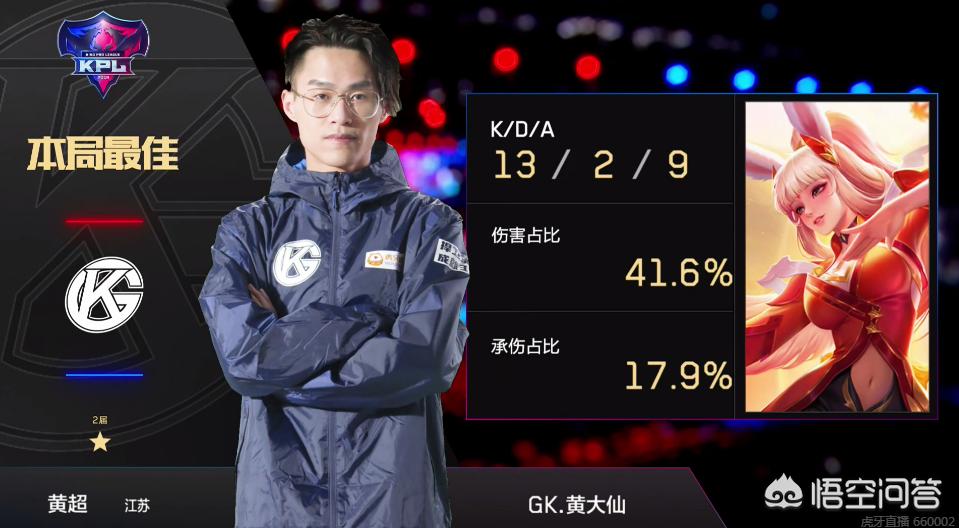 除了场上的 除了场上的