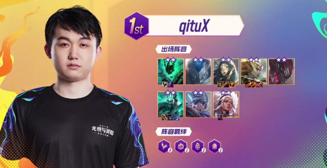 赛季杯赛中 赛季杯赛中