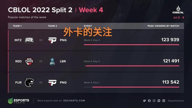 康与比赛纯 康与比赛纯