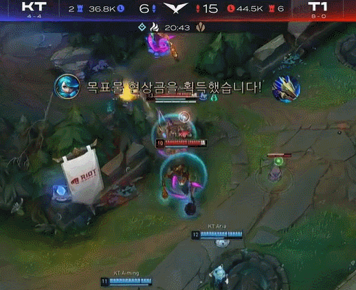 场决策能力 场决策能力