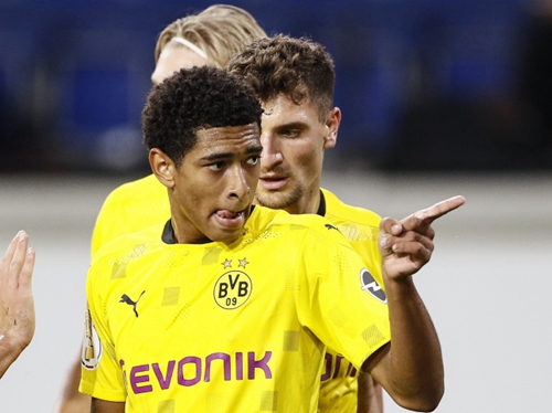 关键要素 关键要素