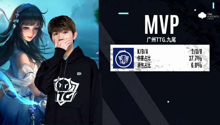 为代表的进 为代表的进