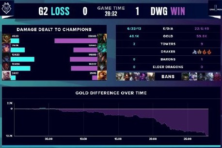 团队传导和 团队传导和