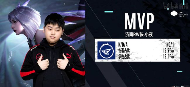 中有更多的 中有更多的