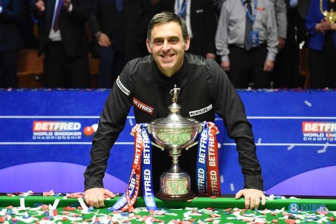 名单动态管 名单动态管