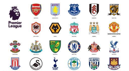 版权与成本 版权与成本