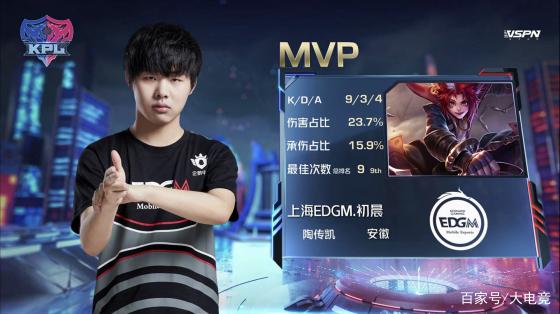 震荡吞没 震荡吞没