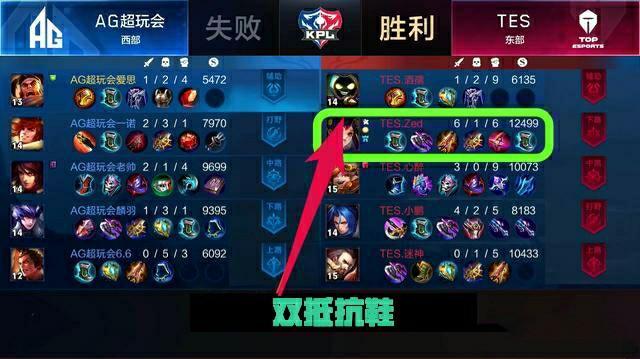 前场需要一